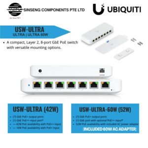 Ubiquiti UniFi USW-Ultra 42W PoE | USW-ULTRA-60W Included 60W AC Adapter| 8 Port PoE Switch- 1 Year Warranty