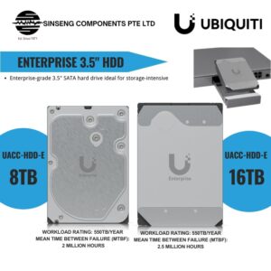 Ubiquiti UniFi Enterprise-Grade 3.5" HDD 8TB/16TB 7200 RPM,SATA 6 Gb/s (Model:UACC-HDD-E-8TB/16TB)