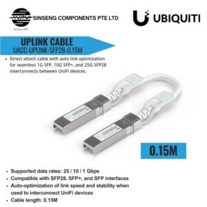 Ubiquiti Uplink Cable UACC-Uplink-SFP28-0.15M - 25Gb / 10Gb / 1 Gbps - 1 Year Local Warranty